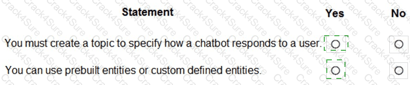 PL-900 question answer