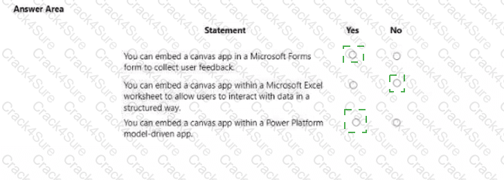 PL-900 question answer