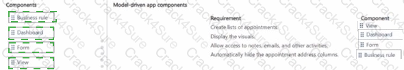 PL-900 question answer
