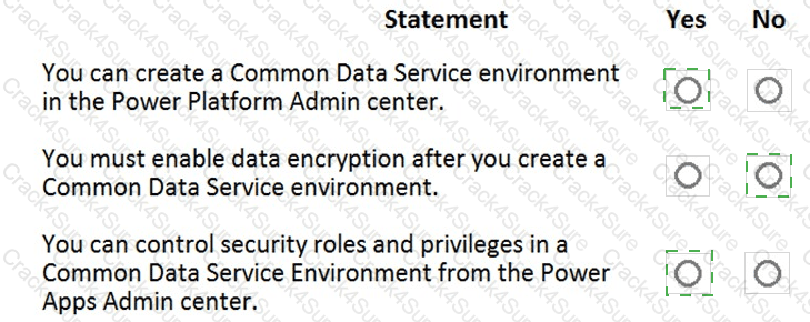 PL-900 question answer