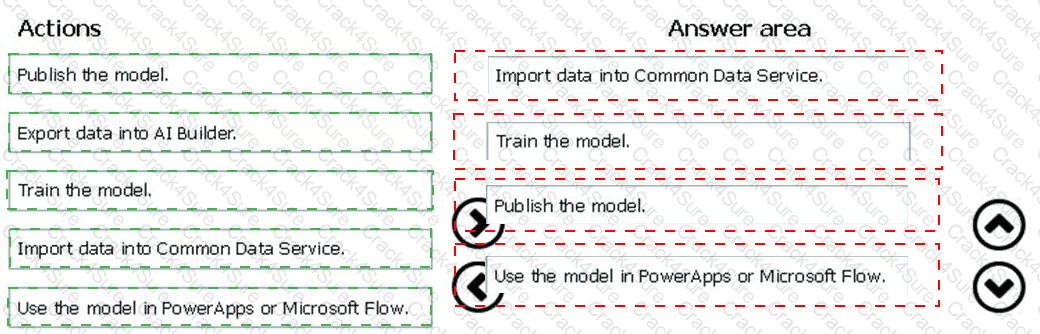 PL-900 question answer