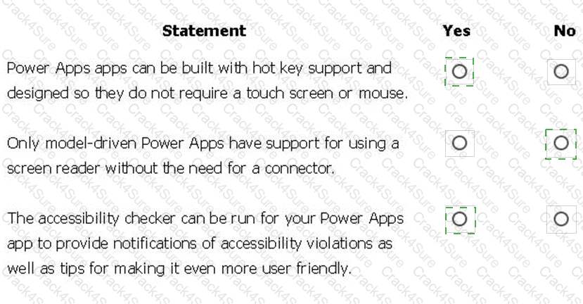 PL-900 question answer