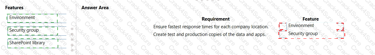 PL-900 question answer
