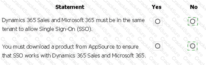 PL-900 question answer