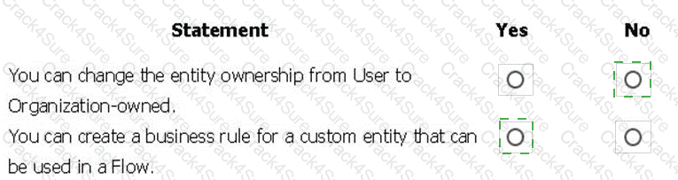 PL-900 question answer