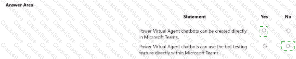 PL-900 question answer