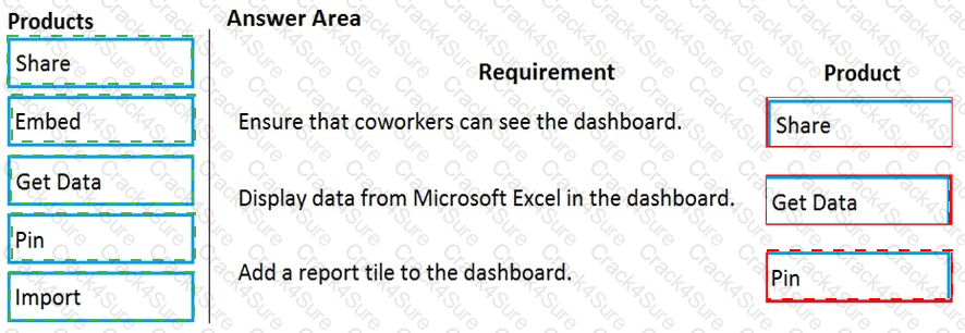 PL-900 question answer