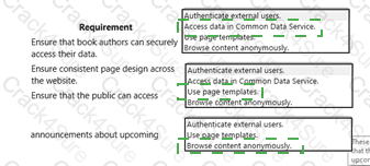 PL-900 question answer