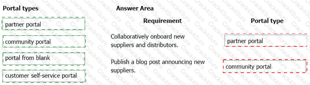 PL-900 question answer