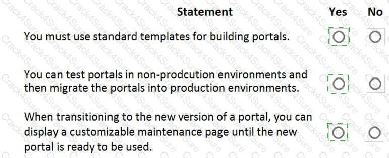 PL-900 question answer
