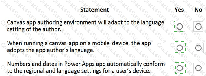 PL-900 question answer