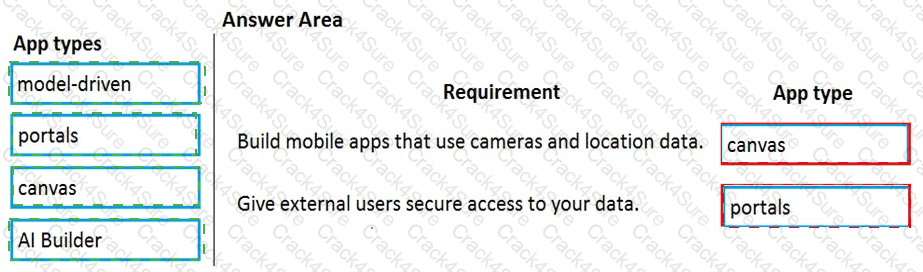 PL-900 question answer