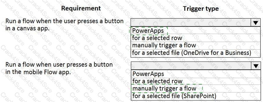PL-900 question answer