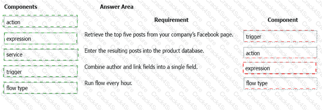 PL-900 question answer