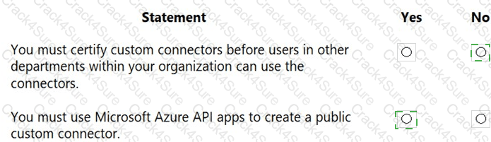 PL-900 question answer