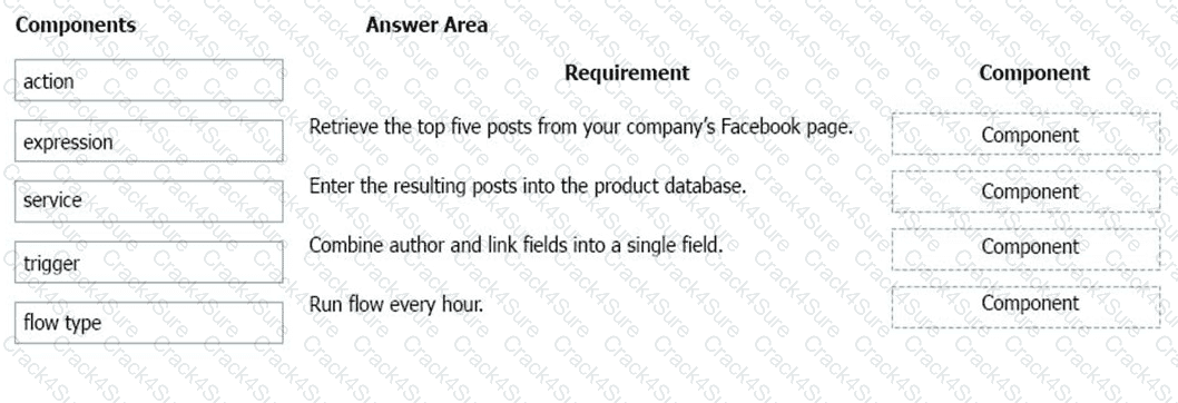 PL-900 question answer
