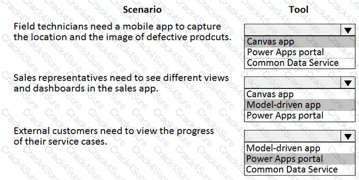 PL-900 question answer
