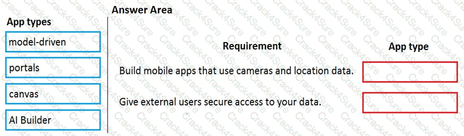 PL-900 question answer