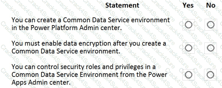 PL-900 question answer