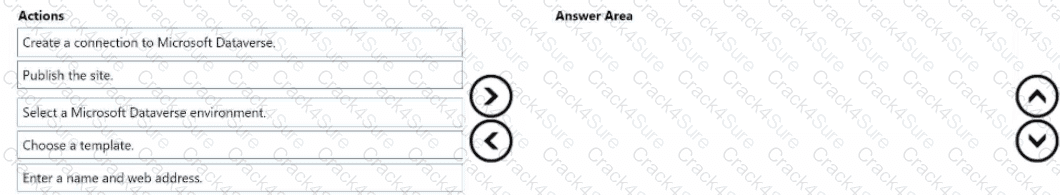 PL-900 question answer