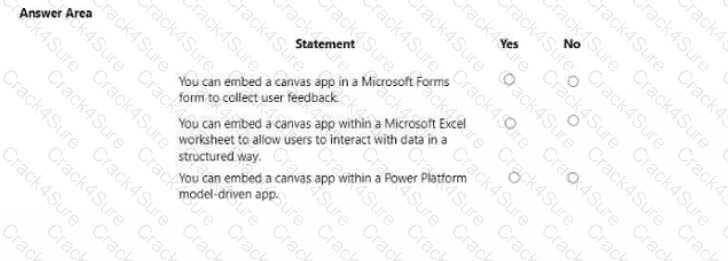 PL-900 question answer