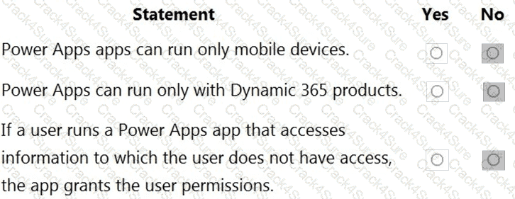 PL-900 question answer
