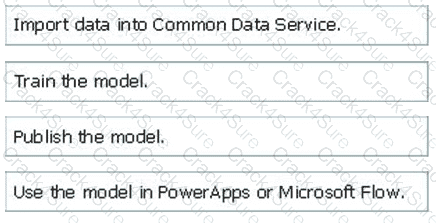 PL-900 question answer