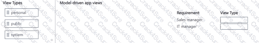 PL-900 question answer