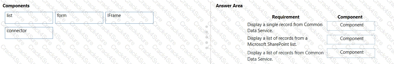 PL-900 question answer