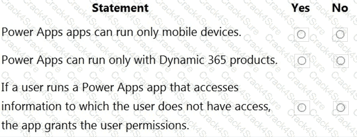 PL-900 question answer