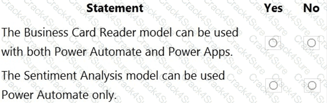 PL-900 question answer
