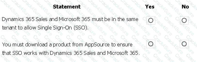 PL-900 question answer