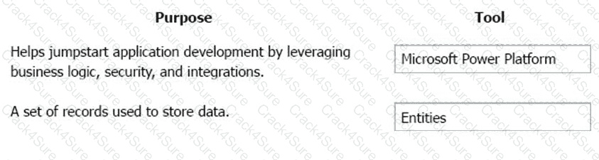PL-900 question answer