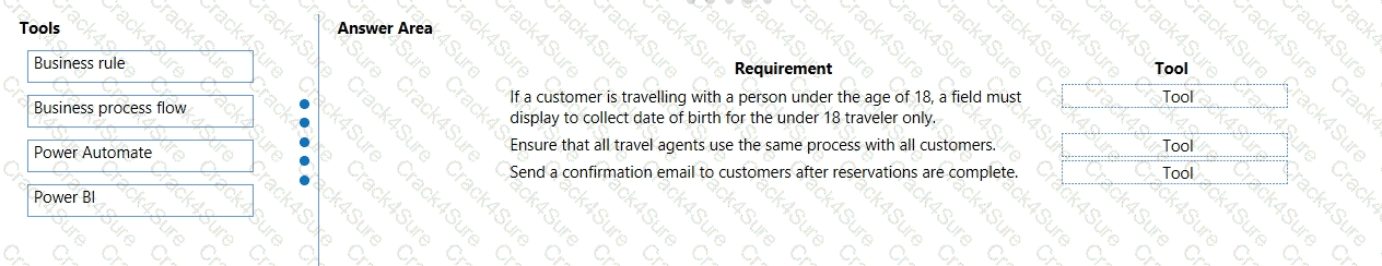 PL-900 question answer