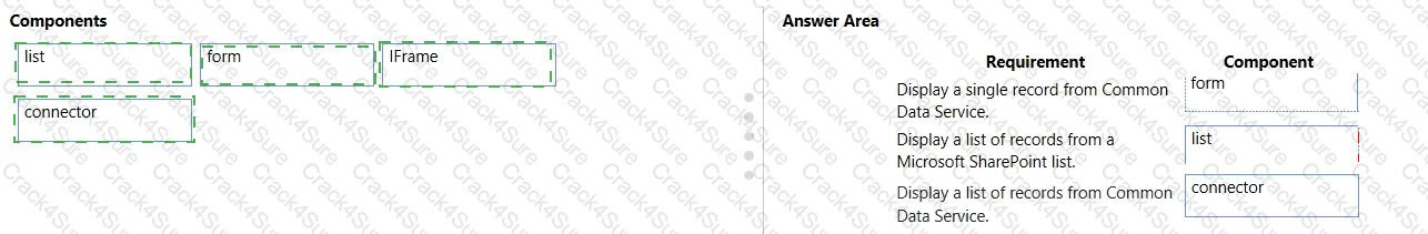 PL-900 question answer