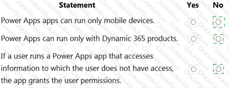 PL-900 question answer