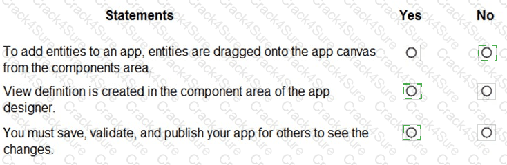 PL-900 question answer