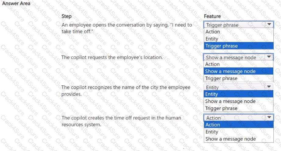 PL-900 question answer