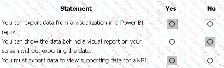 PL-900 question answer