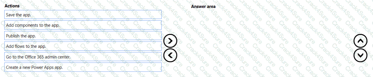PL-900 question answer