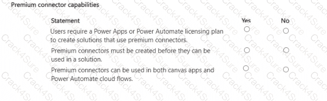 PL-900 question answer