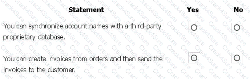 PL-900 question answer