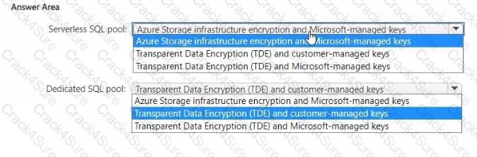 SC-100 question answer