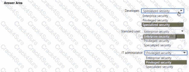 SC-100 question answer