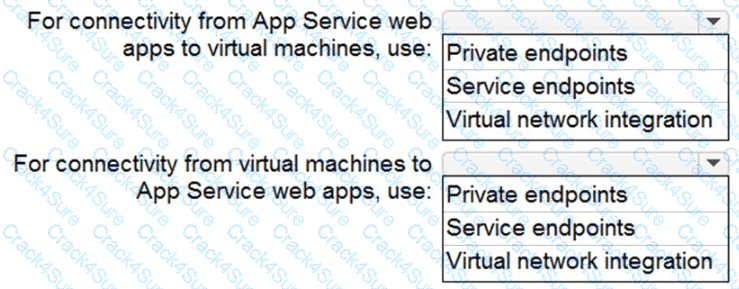 SC-100 question answer