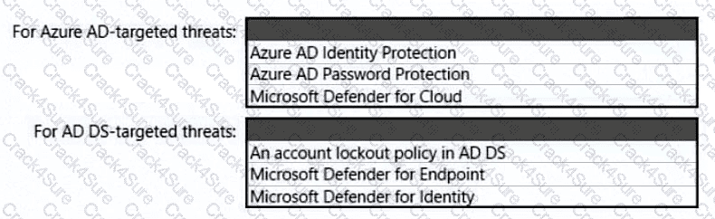 SC-100 question answer