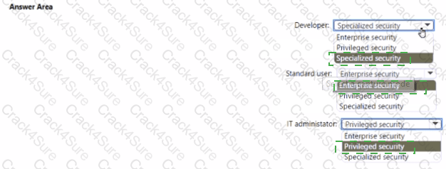 SC-100 question answer