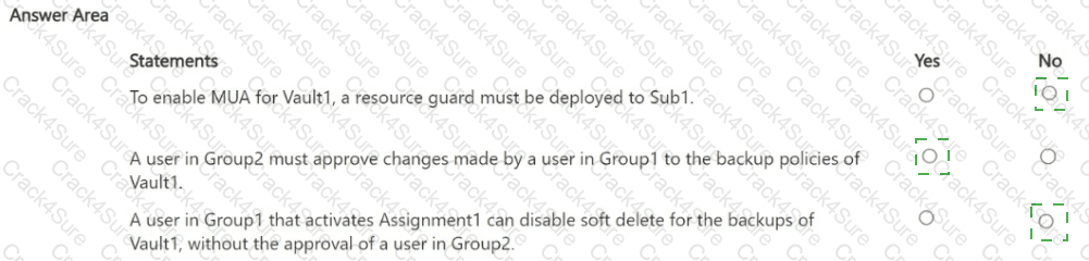 SC-100 question answer