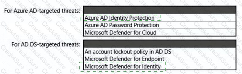 SC-100 question answer