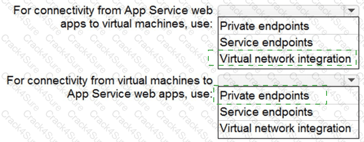 SC-100 question answer